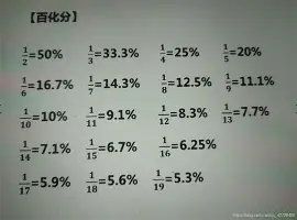  科比布莱恩特凌晨四点洛杉矶 